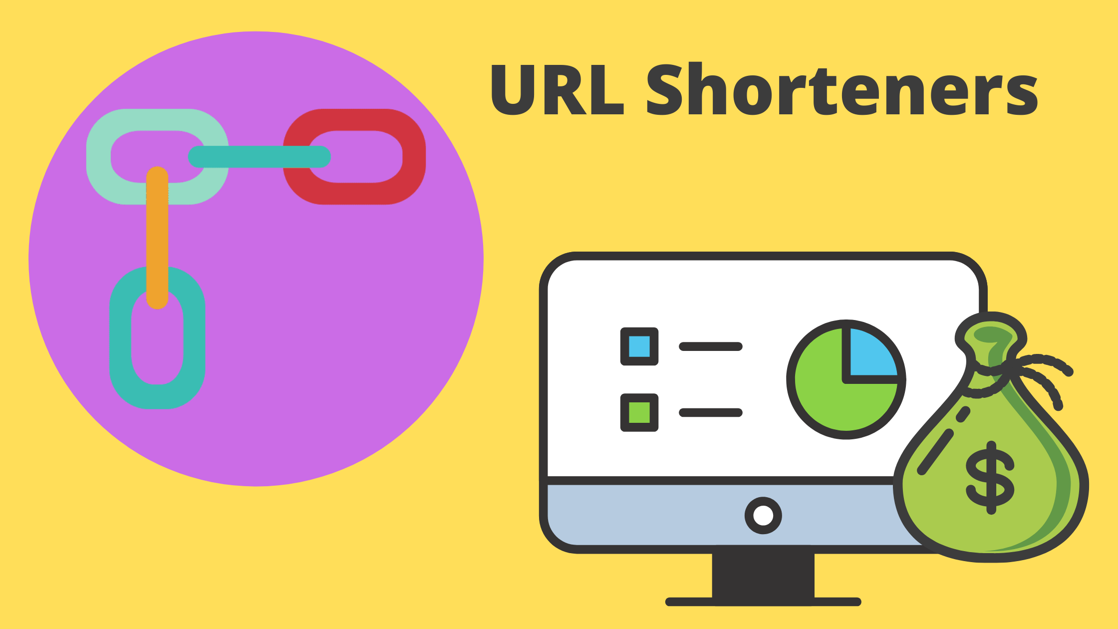 What is a Link shortener and how to use it?